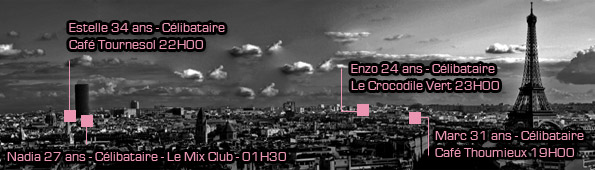 Lieu rencontre celibataire paris